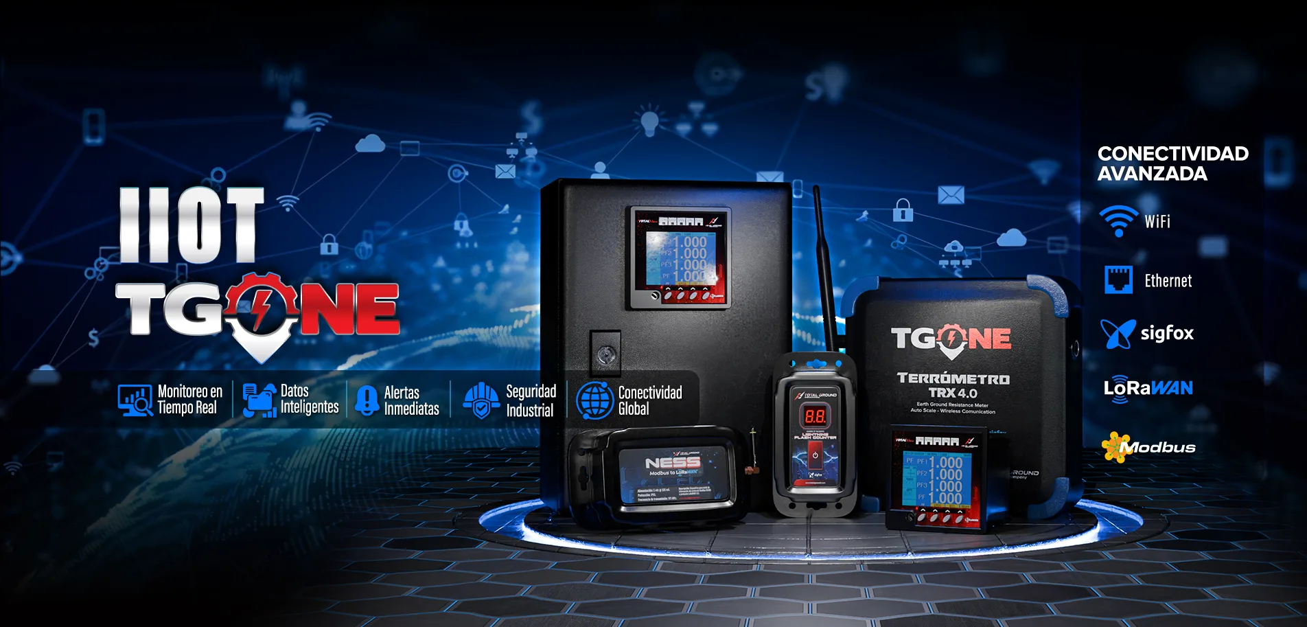 TGONE e IIoT